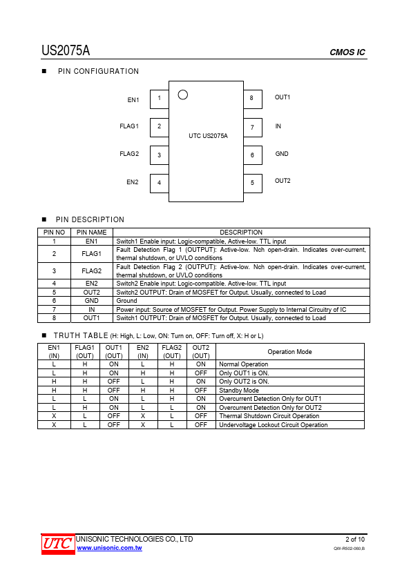 US2075A