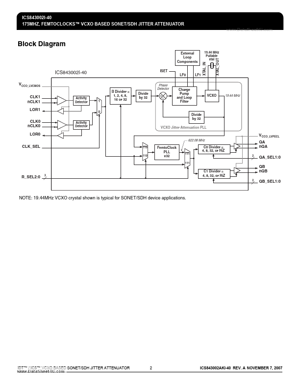 ICS843002I-40