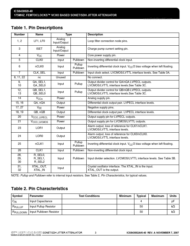 ICS843002I-40