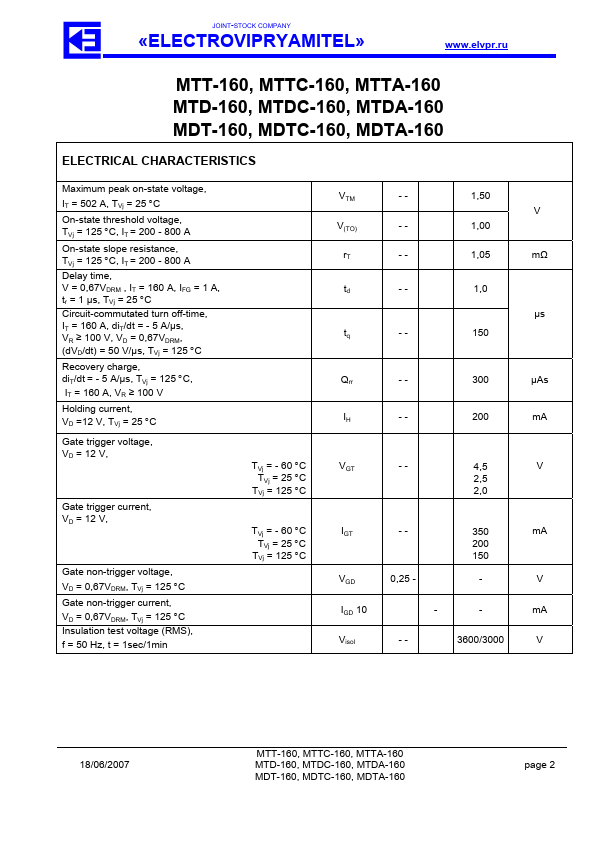 MTTC-160