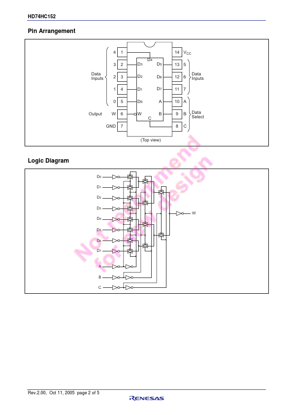 HD74HC152