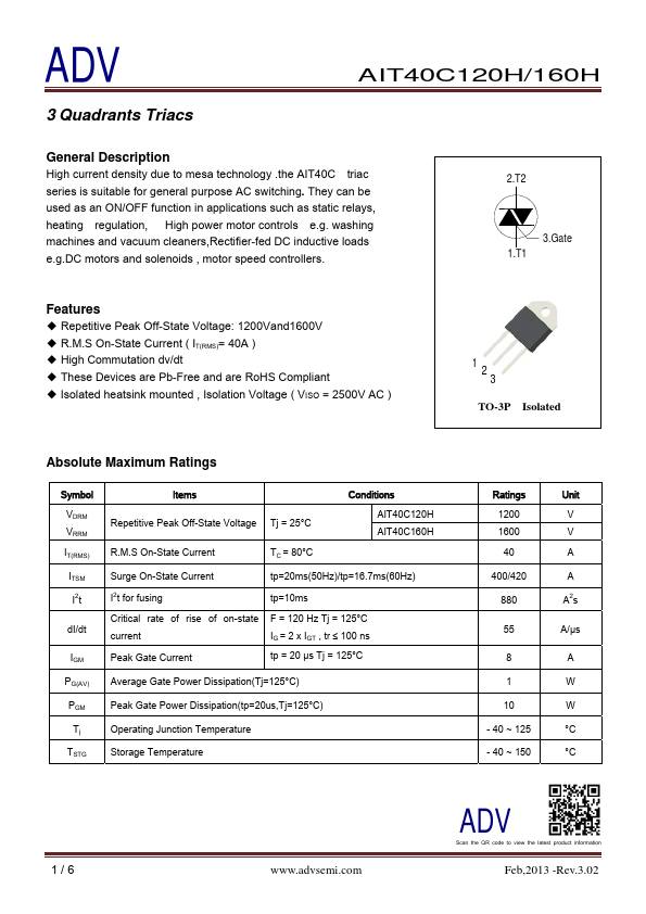 AIT40C160H