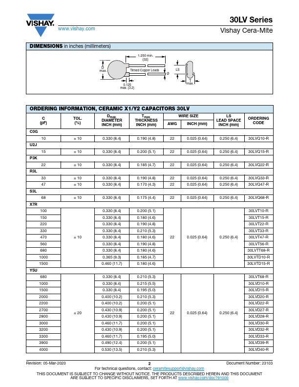 30LVD15-R