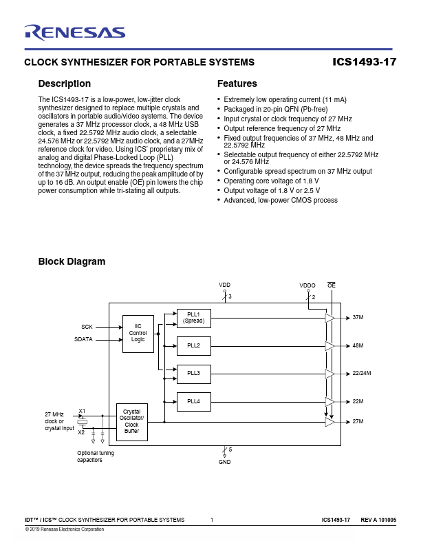 ICS1493-17