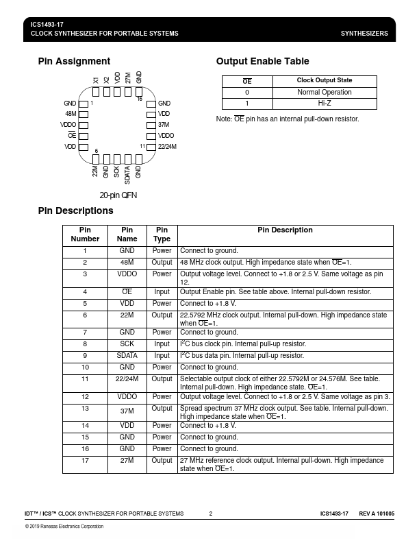 ICS1493-17