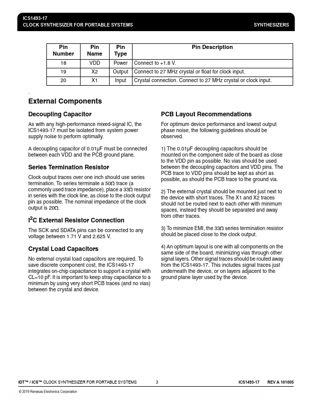 ICS1493-17