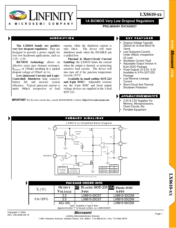 LX8610-33CST