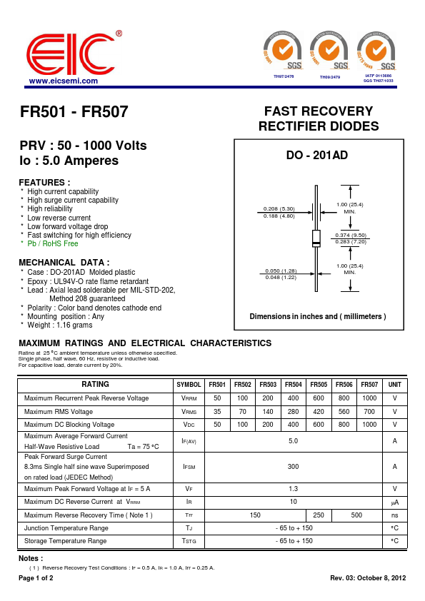 FR504