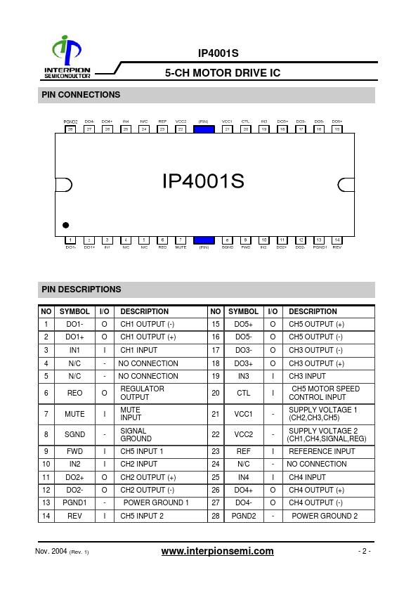 IP4001S