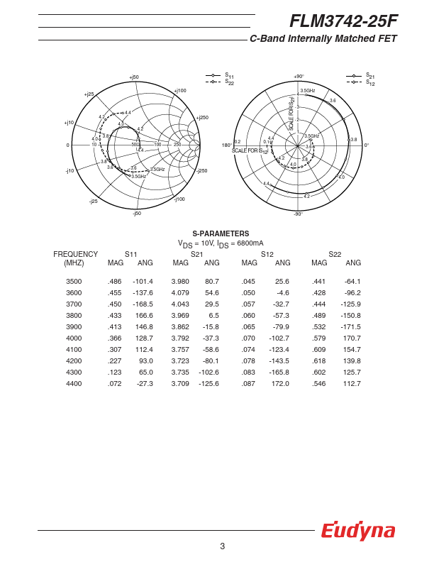 FLM3742-25F