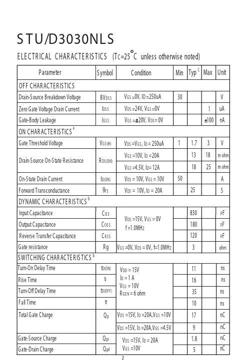 STU3030NLS