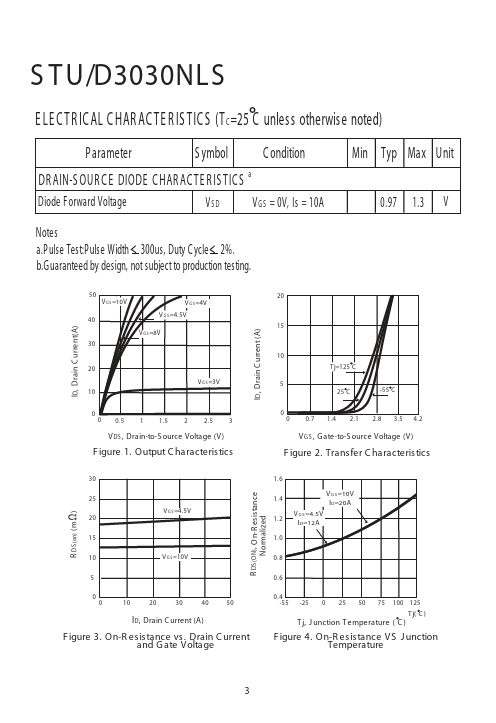 STU3030NLS