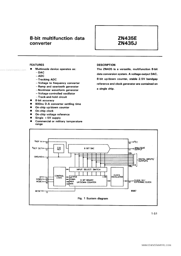 ZN435J