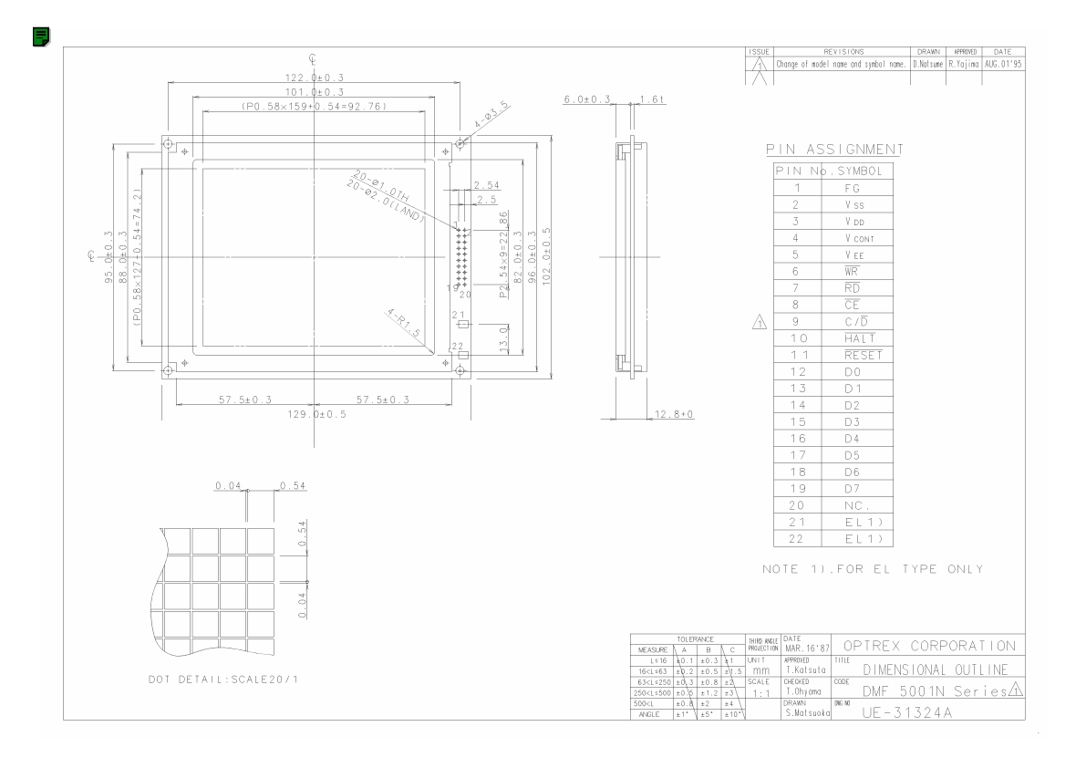 DMF5001NF-AWE-BAN