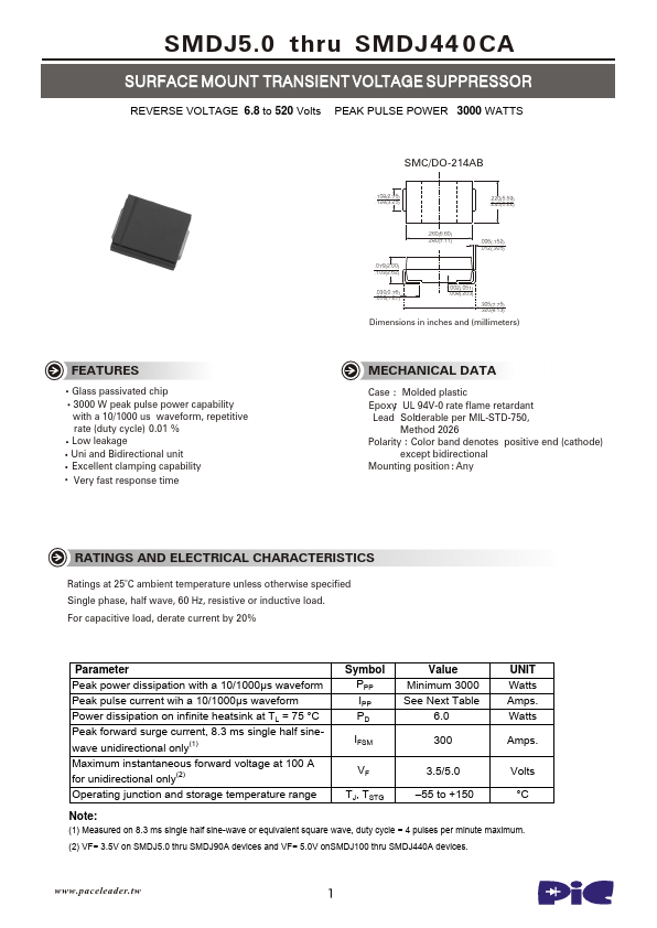 SMDJ100C