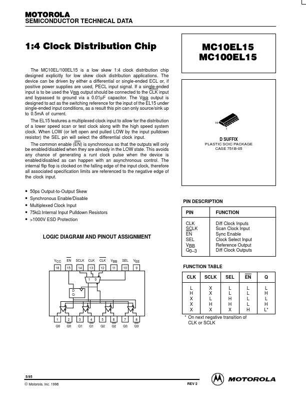 MC100EL15