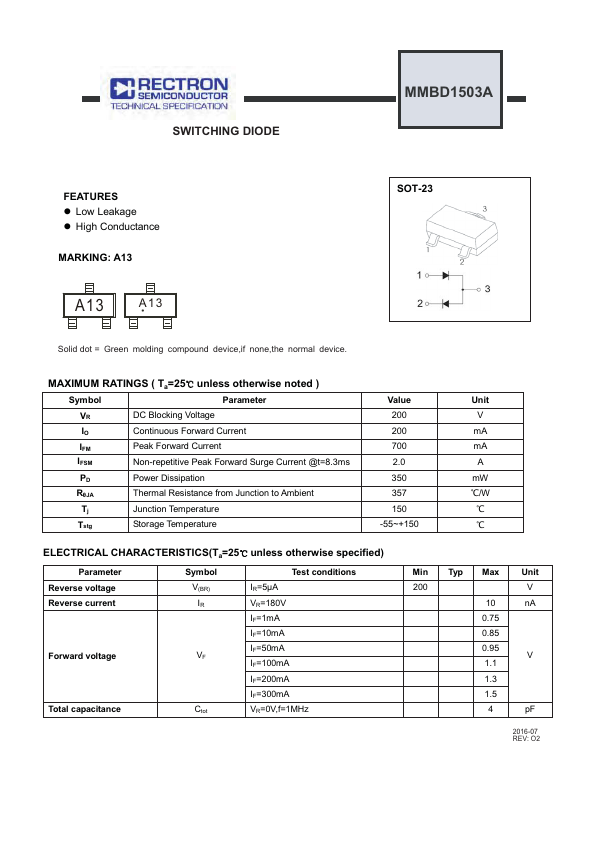 MMBD1503A