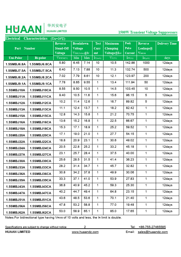 1.5SMBJ16A