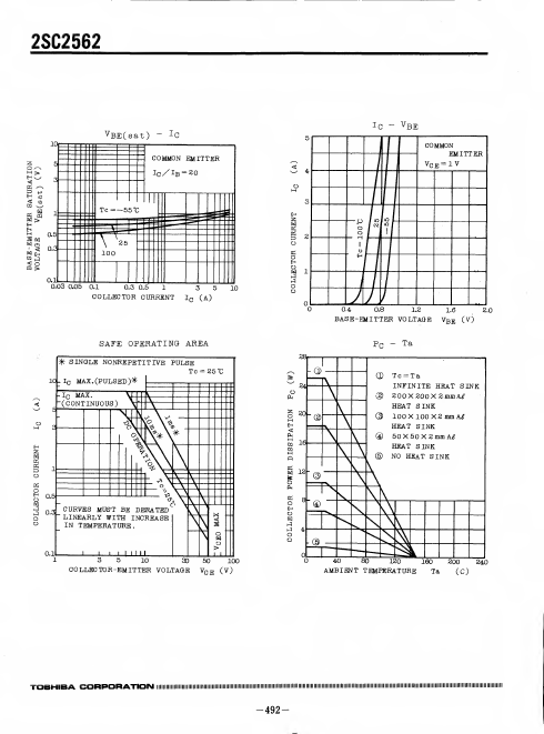 C2562