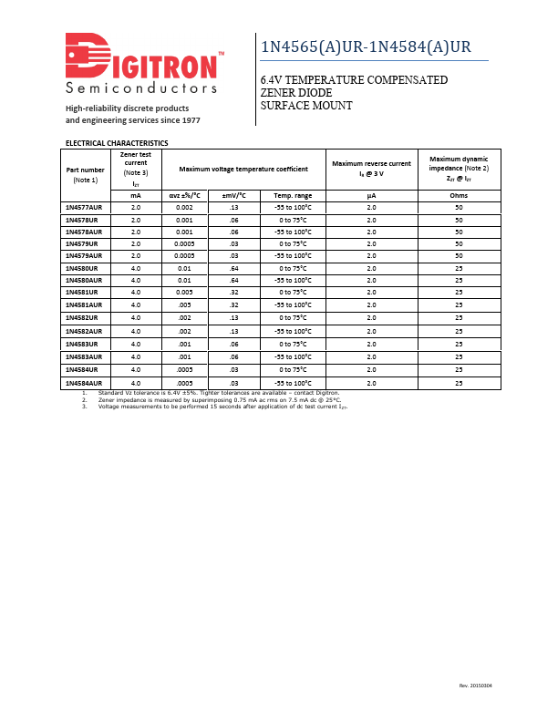 1N4569AUR