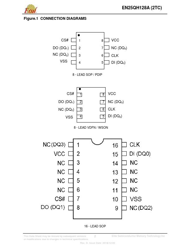 EN25QH128A-2TC