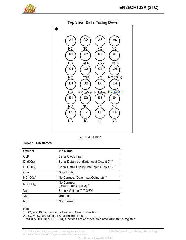 EN25QH128A-2TC