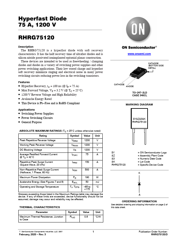 RHRG75120