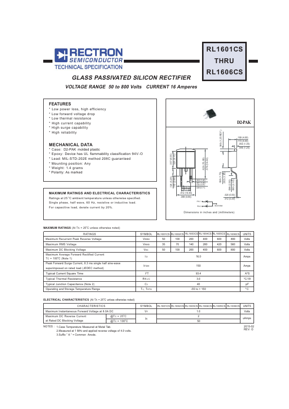 RL1601CS