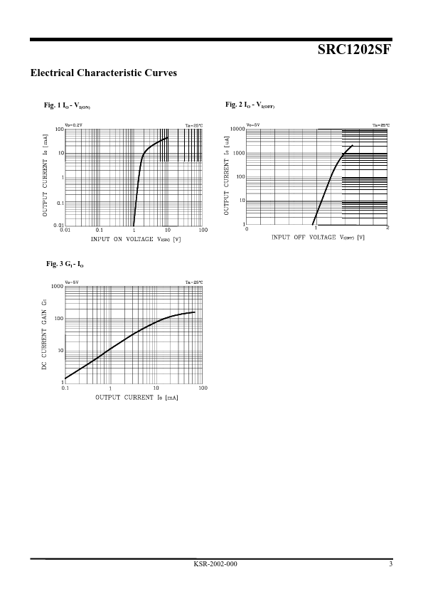 SRC1202SF