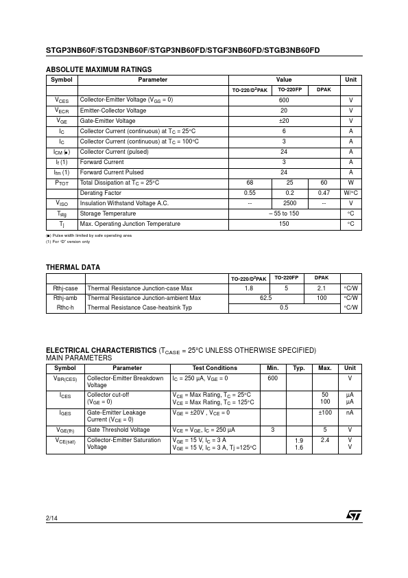 STGD3NB60F