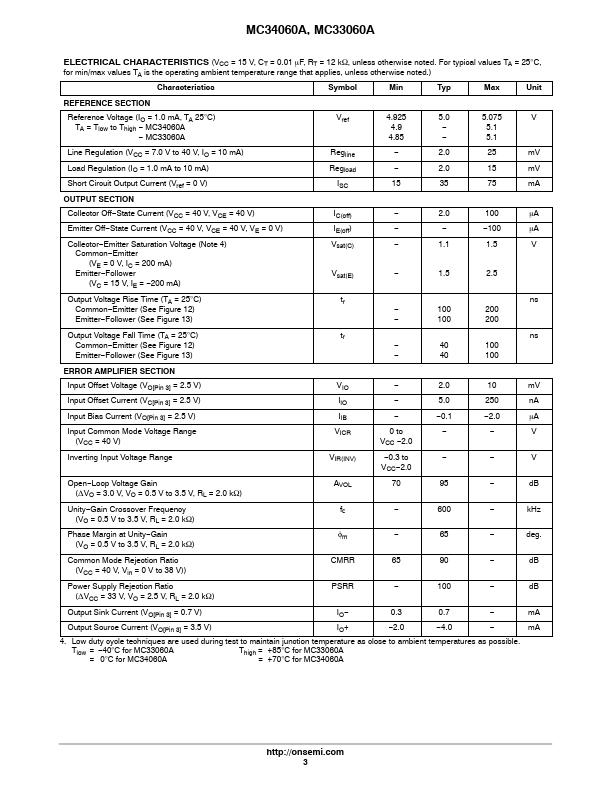 MC34060A