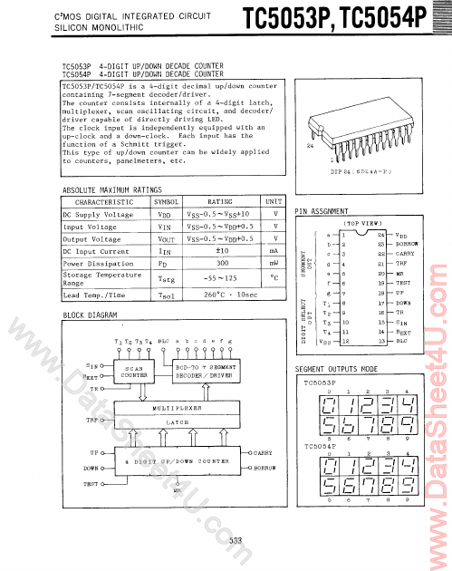 TC5054P