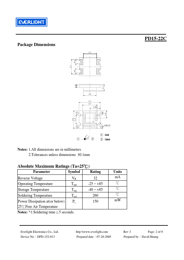 PD15-22C