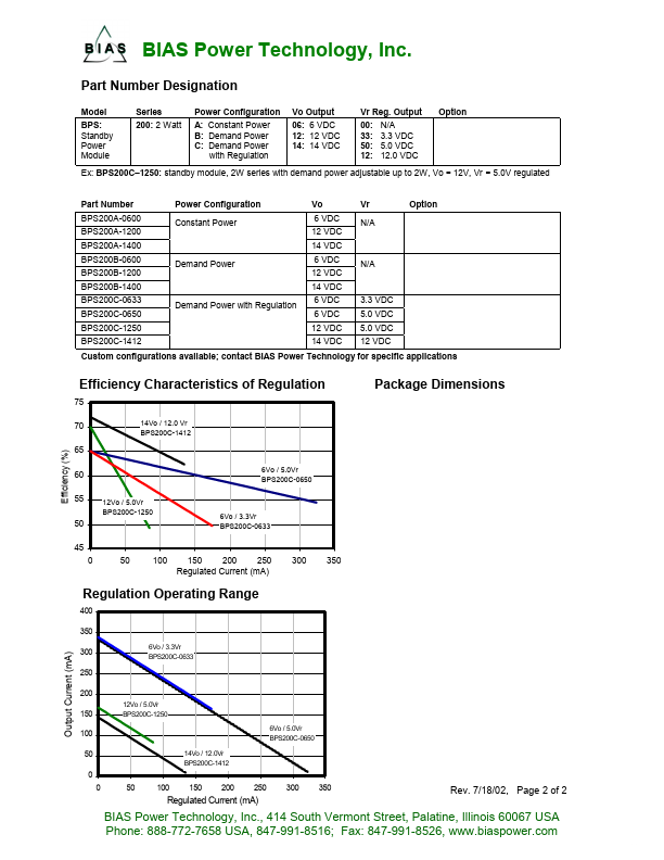 BPS200A-0600