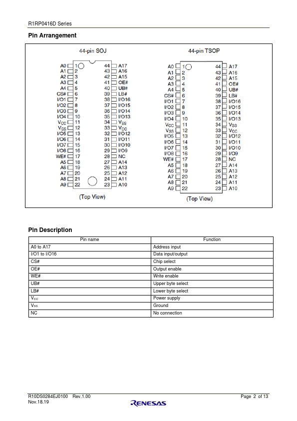 R1RP0416DSB-2PR