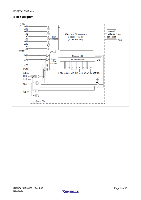 R1RP0416DSB-2PR