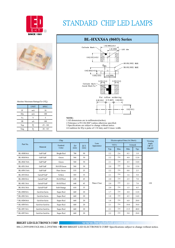 BL-HD036A