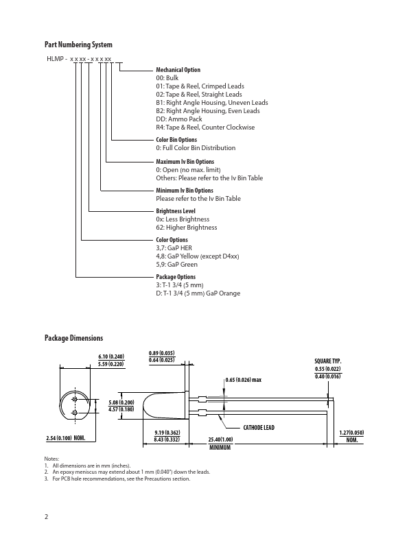 HLMP-D401