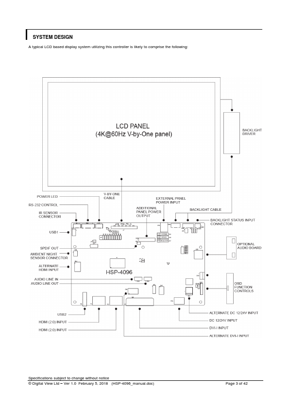 HSP-4096