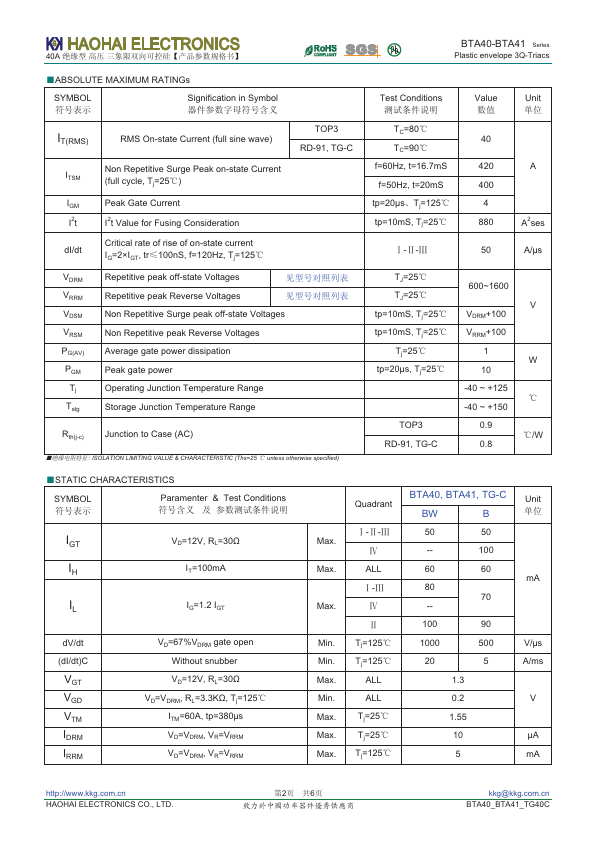 BTA40-1200BW