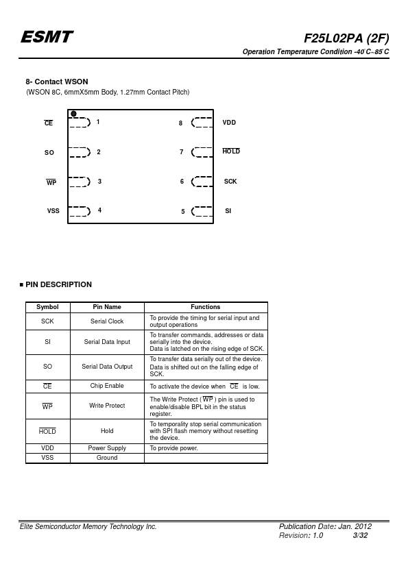 F25L02PA-50PIG2F