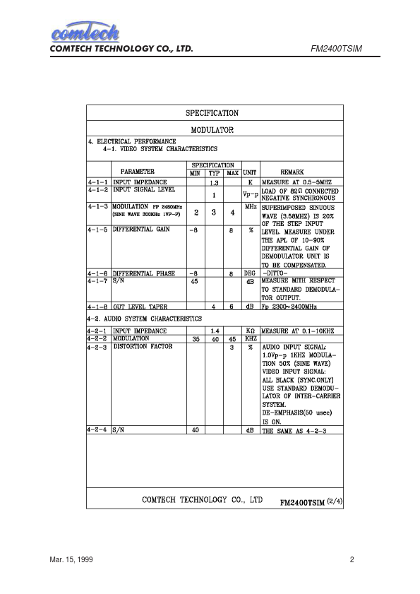 FM2400TSIM