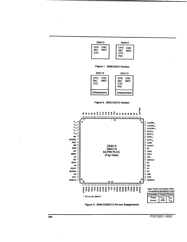 Z840C15