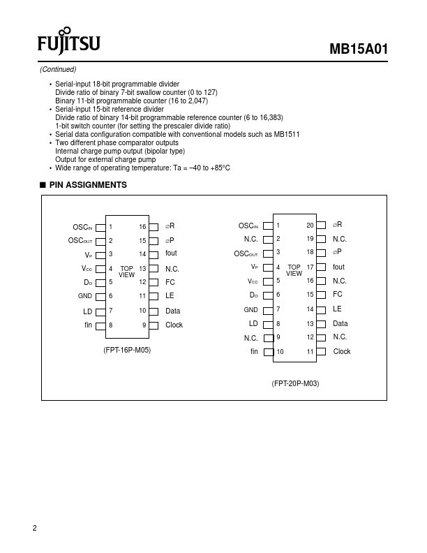 MB15A01