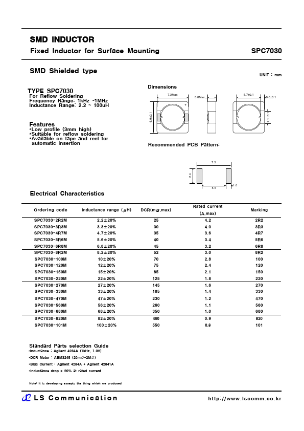 SPC7030