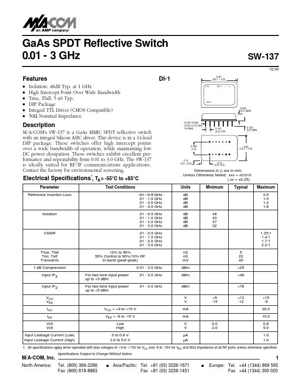 SW-137