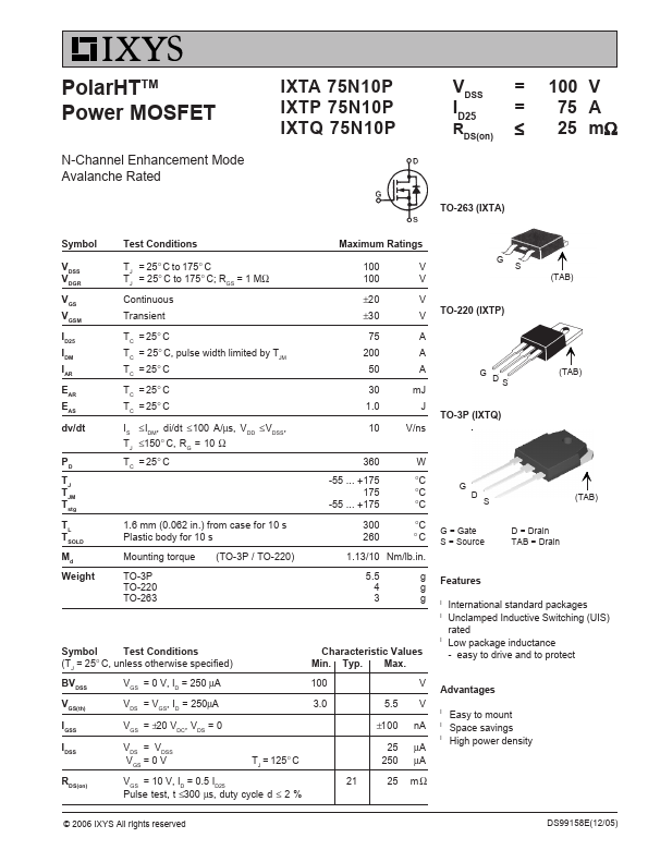 IXTP75N10P