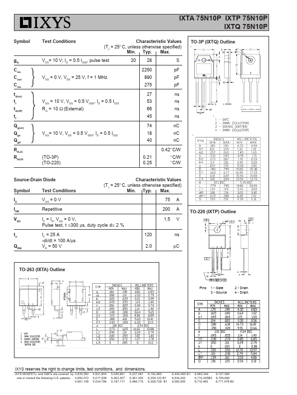 IXTP75N10P