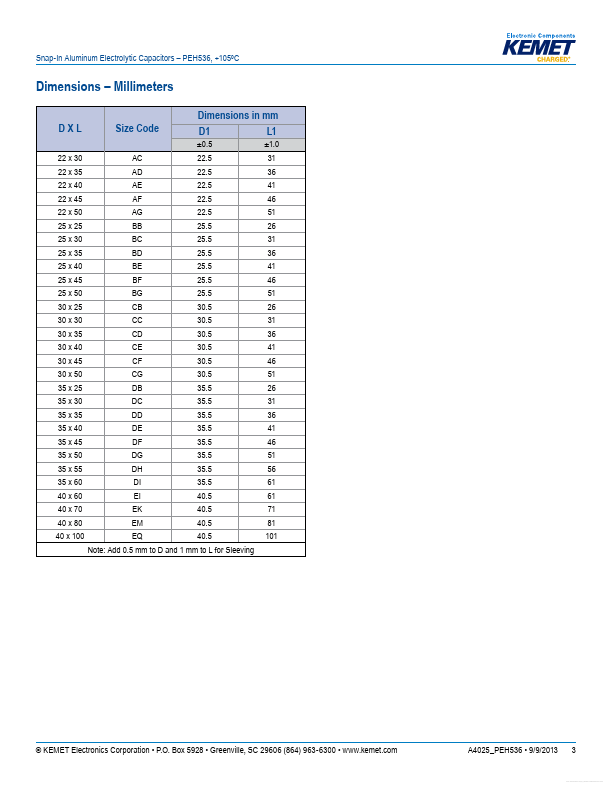 PEH536SCC3330M