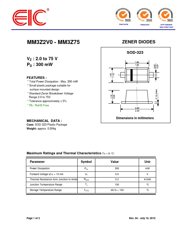 MM3Z3V6